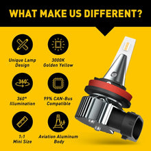 Load image into Gallery viewer, For HOLDEN COMMODORE VE VF AUXITO H8 LED H9 Globes H11 Headlight Kit Amber 2x AU