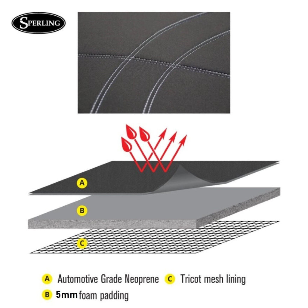 Sperling Getaway Neoprene Rear Black - Silver Stitch Seat Covers Suits Colora...