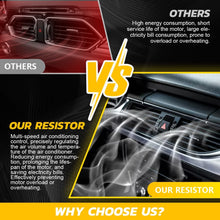 Load image into Gallery viewer, Heater Blower Motor Fan Resistor for VW Amarok Touareg Transporter 2003-2022 AU