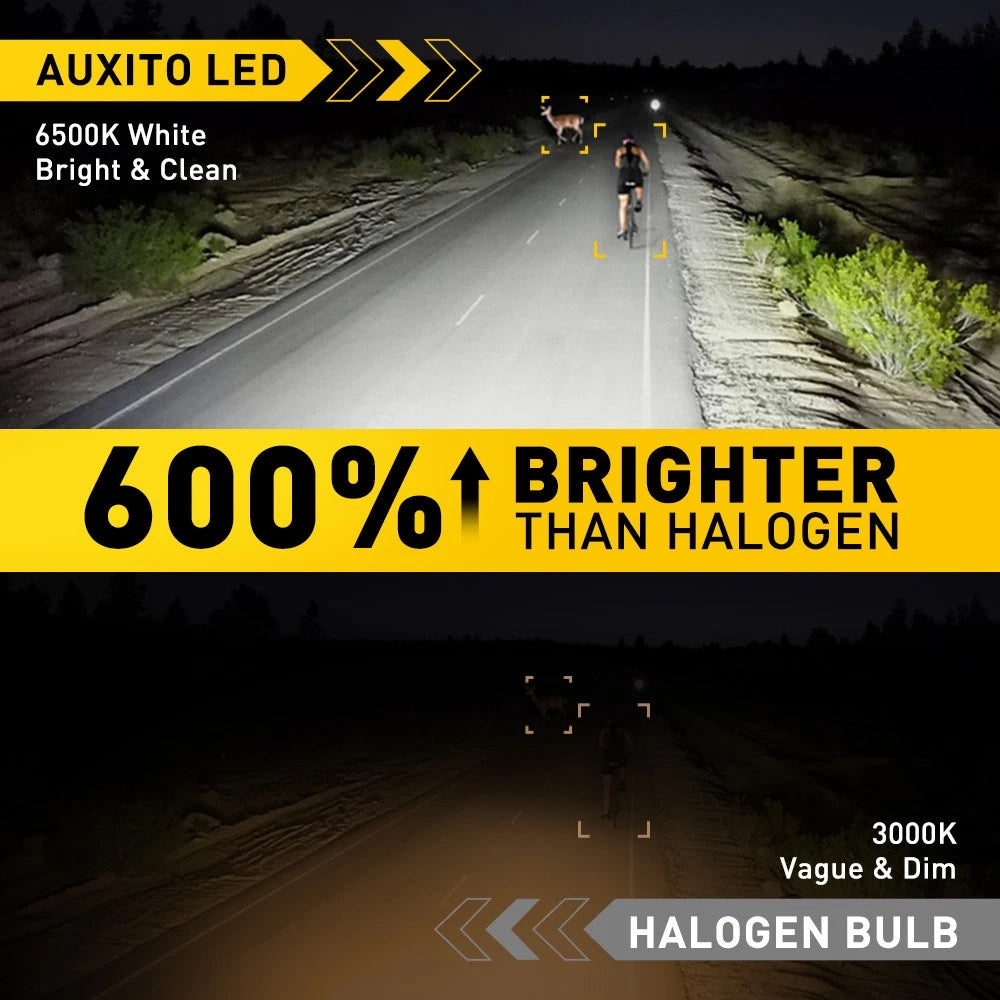 4X H1 LED Car Fog Headlight Conversion Globes Bulbs Beam 220W 12000LM LD2004