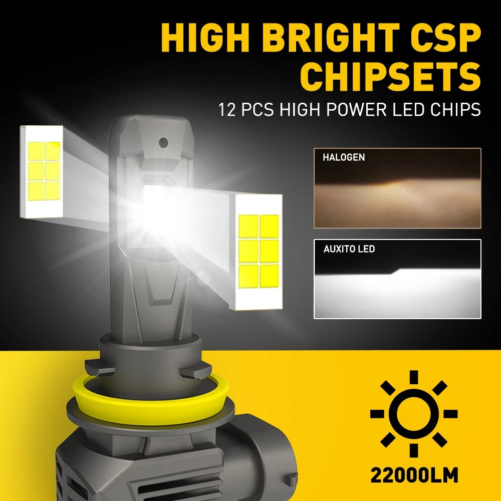 AUXITO Super Bright H11 LED Headlight 22000LM Kit Low Beam Bulb 6500K 120W White