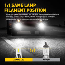 Load image into Gallery viewer, AUXITO 2/4X 9006(HB4) LED Fog Light Kit Light Bulbs Hi/Low Beam Globes 6500K A