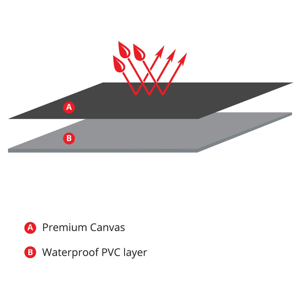 Sperling Tradies Canvas Front Grey Seat Covers Suits Hilux 2005-2015 RM1048TRG