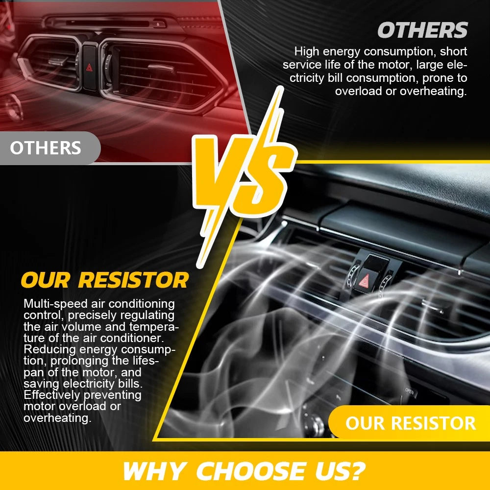 Blower Motor Heater Fan Resistor For VW Amarok Touareg Transporter T5 7E0959263.