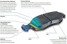 Load image into Gallery viewer, Bosch Front Disc Brake Pad Set for Ford Focus LR 1.8L 2.0L 2002~2005