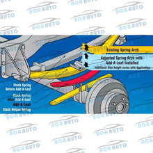 Load image into Gallery viewer, 2pcs 10mm Thick Universal 1.5-2Inch Add A Leaf Helper Spring Kits 35mm-50mm