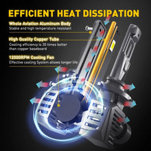 Load image into Gallery viewer, 4X 9005 HB3 9006 LED Light Bulbs Globes Kit High Beam White Replace HID Lamps