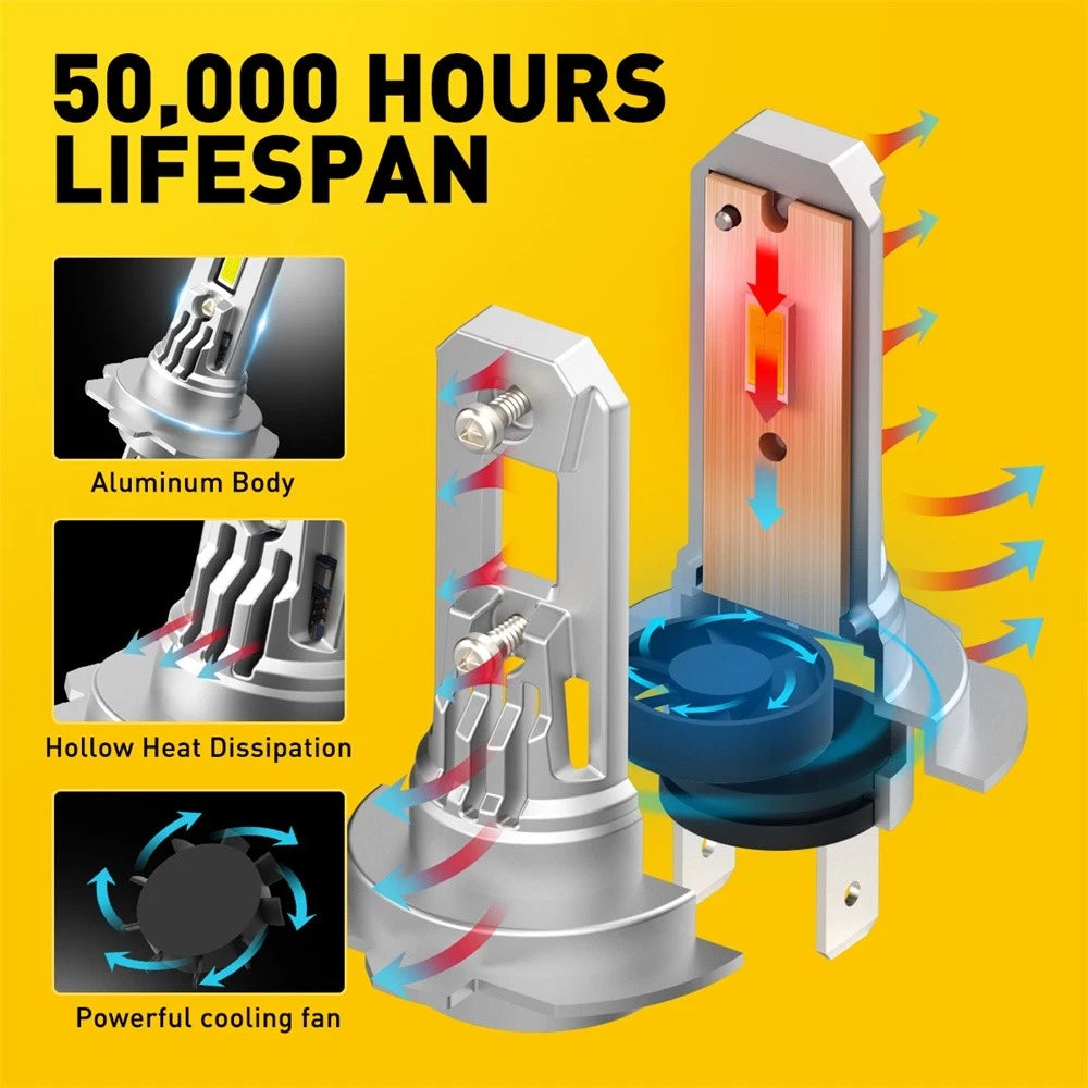 AUXITO 2X H7 120W /100W/90W 30000LM LED Headlight Bulb White Replace Halogen A