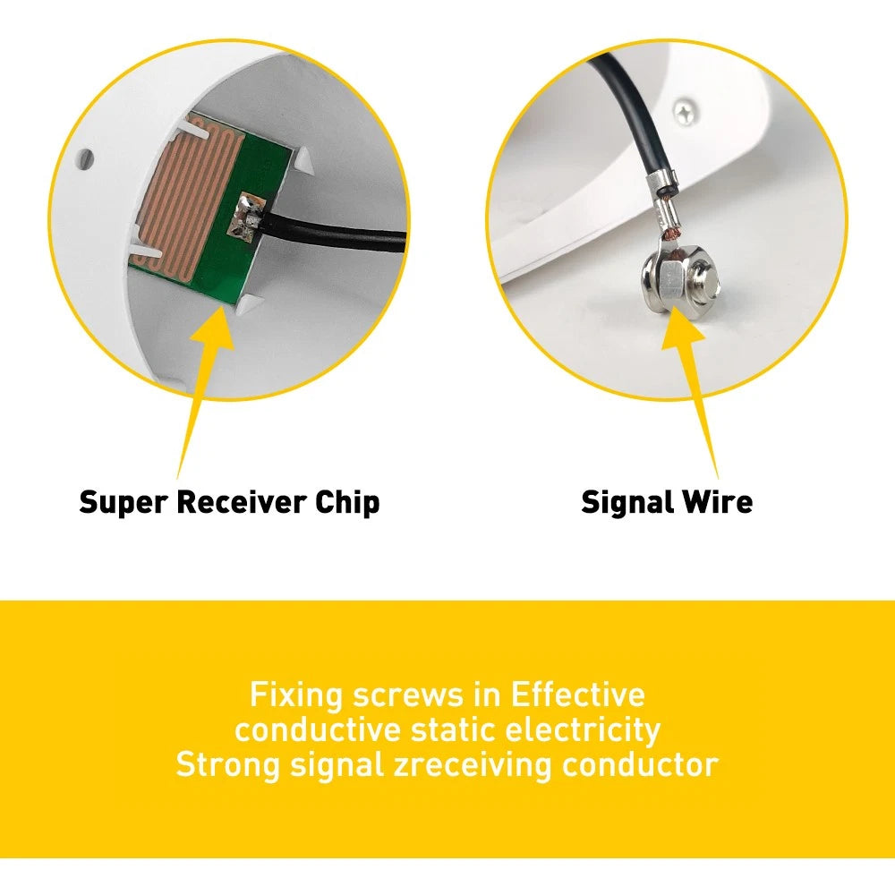 Car Trim Universal Shark Fin Roof Aerial FM Signal Decoration AM Radio Antenna.