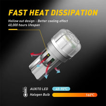 Load image into Gallery viewer, 2X AUXITO T10 194 168 W5W Car LED HID CANBUS White Error Free Wedge Light Bulbs