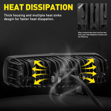 Load image into Gallery viewer, Pair 6Inch Led Work Light Bar Flood Spot Pods Offroad Fog Driving Light Amber 6D