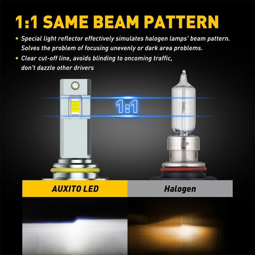2x 9006/HB4 LED 6500K White Kit Headlight Bulbs High Beam Low Canbus 22000LM