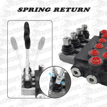 Load image into Gallery viewer, 4 Spool P40 Hydraulic Valve For Tractor Loader Wood Chipper Excavator Forklift