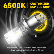 Load image into Gallery viewer, AUXITO 2X H4 9003 H11/H8/H9 9005 9006 LED Headlight Globes Bulb Kit H/Low Beam.