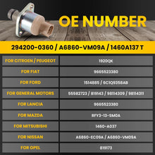 Load image into Gallery viewer, For Nissan Navara D40M YD25DDTI 2.5L Suction Control Valve SCV Short 294200-0360
