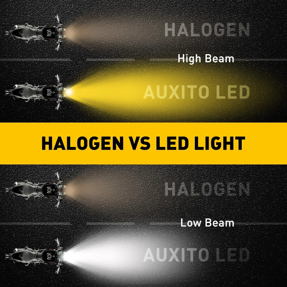 AUXITO 1X H4 9003 LED Headlight Globes Kit 22000LM H/Low Bright Beam Motorcycle