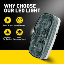 Load image into Gallery viewer, 8PCS AMBER RED LED CLEARANCE LIGHTS SIDE MARKER LAMP TRAILER TRUCK UTE 12V 24V