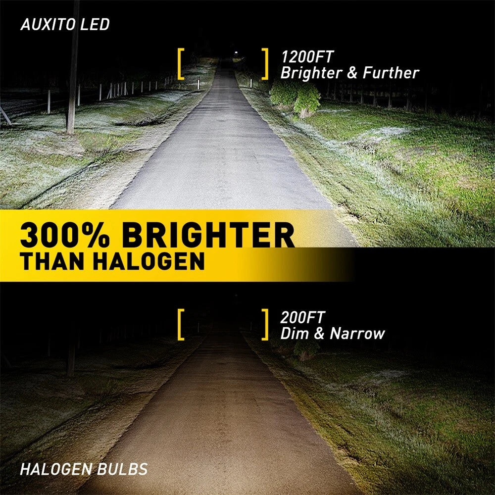 AUXITO H4 LED Motorcycle Headlight Globes Hi/Low Beam Bulbs Lamps 6500K 3600LM.
