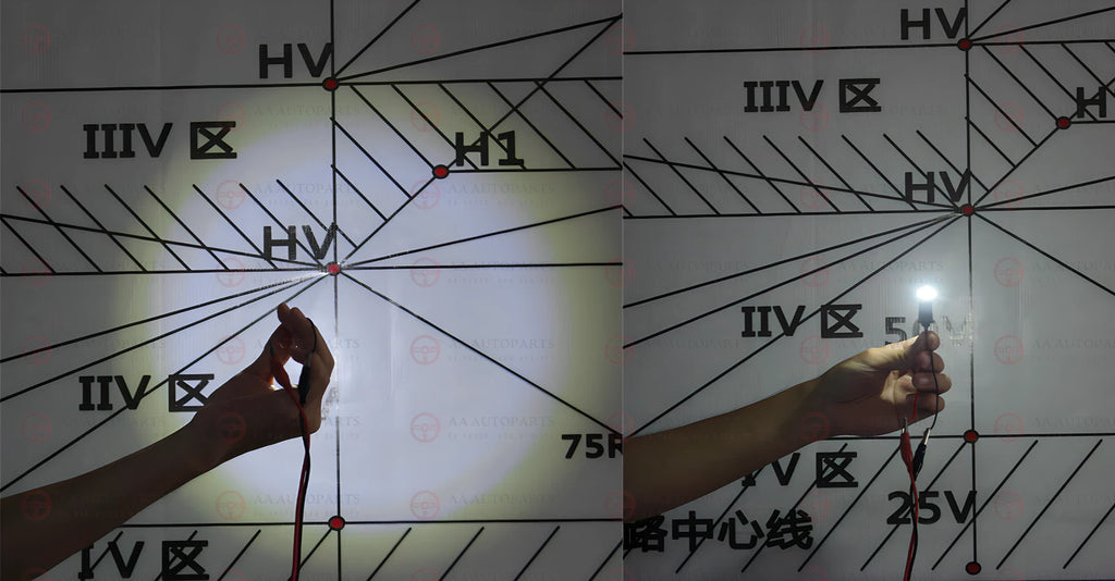 LED Projector Parker Wedge Bulb Globes Pair T10 2PCS Ford Falcon BA BF FG XT XR