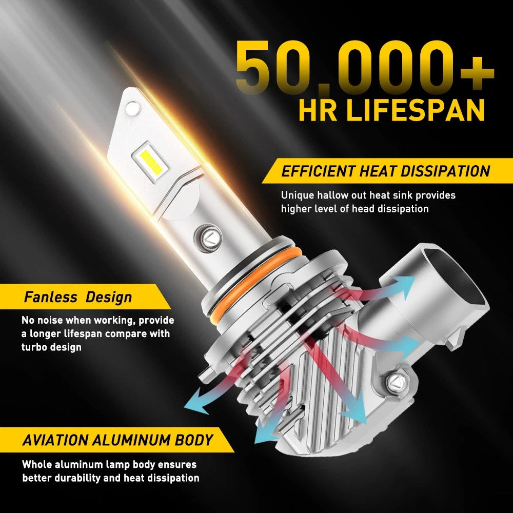 Canbus LED Headlight Globes Bulb Beam Hi/ 6500K Low HB3 Fanless 9005 60W 32000LM