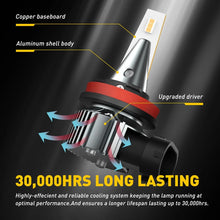 Load image into Gallery viewer, Pair H11/H8/H9 LED Headlight Kit Bulb 30W Bulb Globe Hi/Low Amber White AUXITO