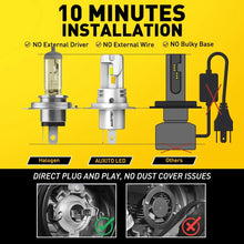 Load image into Gallery viewer, AUXITO Pair H4 Headlight White Amber Globe Light LED Bulbs Low Hi Beam 30000LM