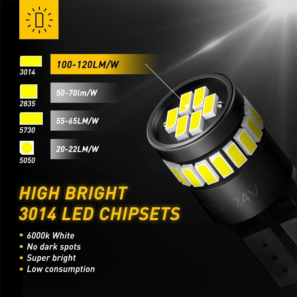 2x T10 Car Bulb LED Canbus SMD Xenon White Wedge W5W 501 Side Light Bulbs Globe