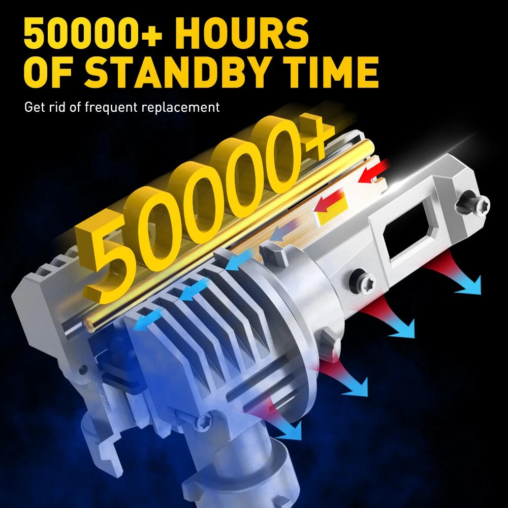 AUXITO H8 H9 H11 LED Fog Globes Headlight Bulb Kit H/Low Beam 24000LM Bright AU