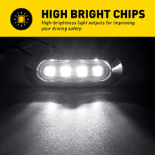 Load image into Gallery viewer, 10X CLEARANCE LIGHT LED SIDE MARKER AMBER RED WHITE TRAILER TRUCK CARAVAN 12-24V