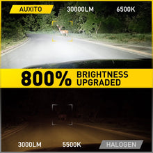 Load image into Gallery viewer, 9003 H4 Headlight Globe Light LED 6500K High Low Beam Bulbs Kit White Fog Light
