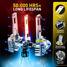 Load image into Gallery viewer, AUXITO 2x 9005 HB3 LED Headlight Bulbs HID 50W 28000LM 6500K White High Low Beam
