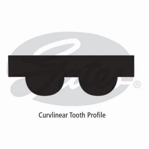 Gates Timing Belt T987