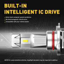 Load image into Gallery viewer, AUXITO 9005/HB3 LED White Bulbs Headlight Kit Low Beam High 60W 15000LM 12V Pair