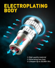 Load image into Gallery viewer, AUXITO 2x 1156 BA15S P21W Canbus LED Brake Stop Tail Bulb Globe Indicator 12V