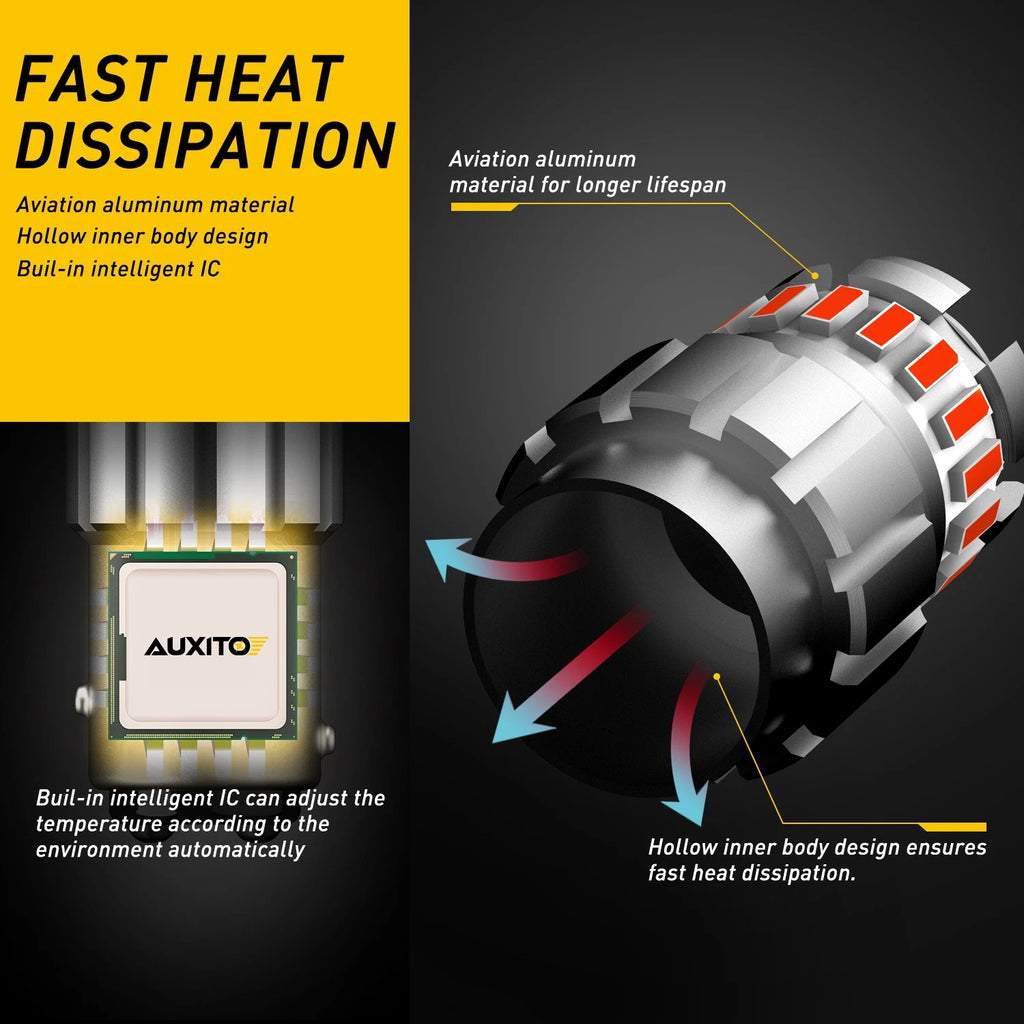 AUXITO LED Stop Tail Light Brake Globes Bulbs BAY15D Canbus 1157 P21/15W Red 2X