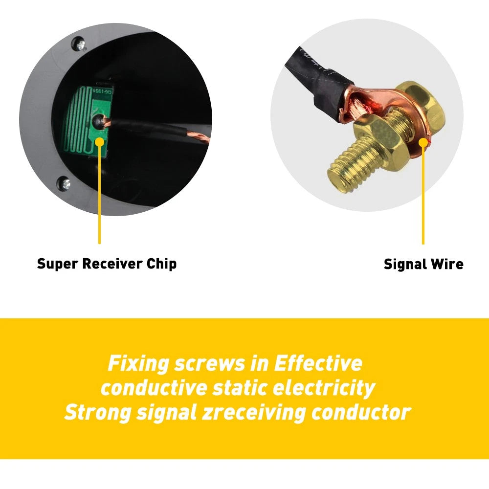 Universal Car Roof Aerial Radio AM/FM Shark Signal Antenna Fin Ariel Arial ABS.