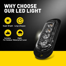 Load image into Gallery viewer, 10 x LED CLEARANCE LIGHTS SIDE MARKER LAMP RED AMBER TRAILER TRUCK CARAVAN VOLT