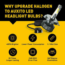 Load image into Gallery viewer, AUXITO H4 9003 LED Headlight Globe Kit Hi/Low Beam 24000lm 6500K Bright White A