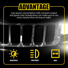 Load image into Gallery viewer, Xenon HID Headlight Ballast 68222897AA Suitable For Jeep Grand Cherokee WK