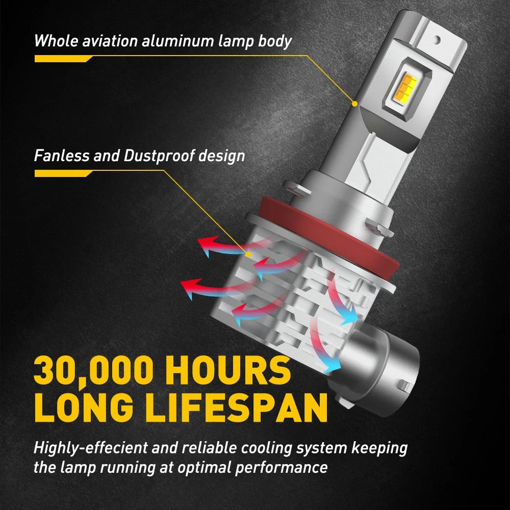 2X H4 9003 H11/H8/H9 9005 9006 LED Headlight Bulbs White Globe Amber Plug Play.