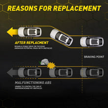 Load image into Gallery viewer, Speed Sensor Speedometer For Toyota Landcruiser 78 80 79 Series FZJ HZJ80 HDJ80