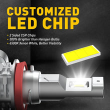 Load image into Gallery viewer, 2-10x AUXITO 2PC H8 H11 H16 LED Fog Driving Light 6500K Super Bright Bulb White