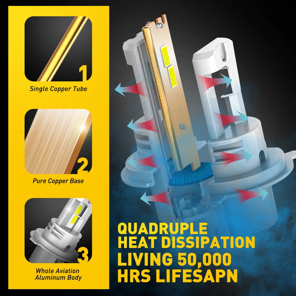 AUXITO Pair H4 Headlight Globe Light LED 6500K High Low Beam Bulbs Kits Xenon AU