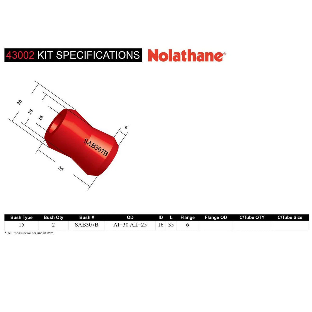 Nolathane Shock Absorber Bush Kit 43002