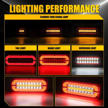 Load image into Gallery viewer, 58 LEDs TRAILER TAIL LIGHT KIT 2x PLUG 4 CORE WIRE CARAVAN BOAT UTE Waterproof
