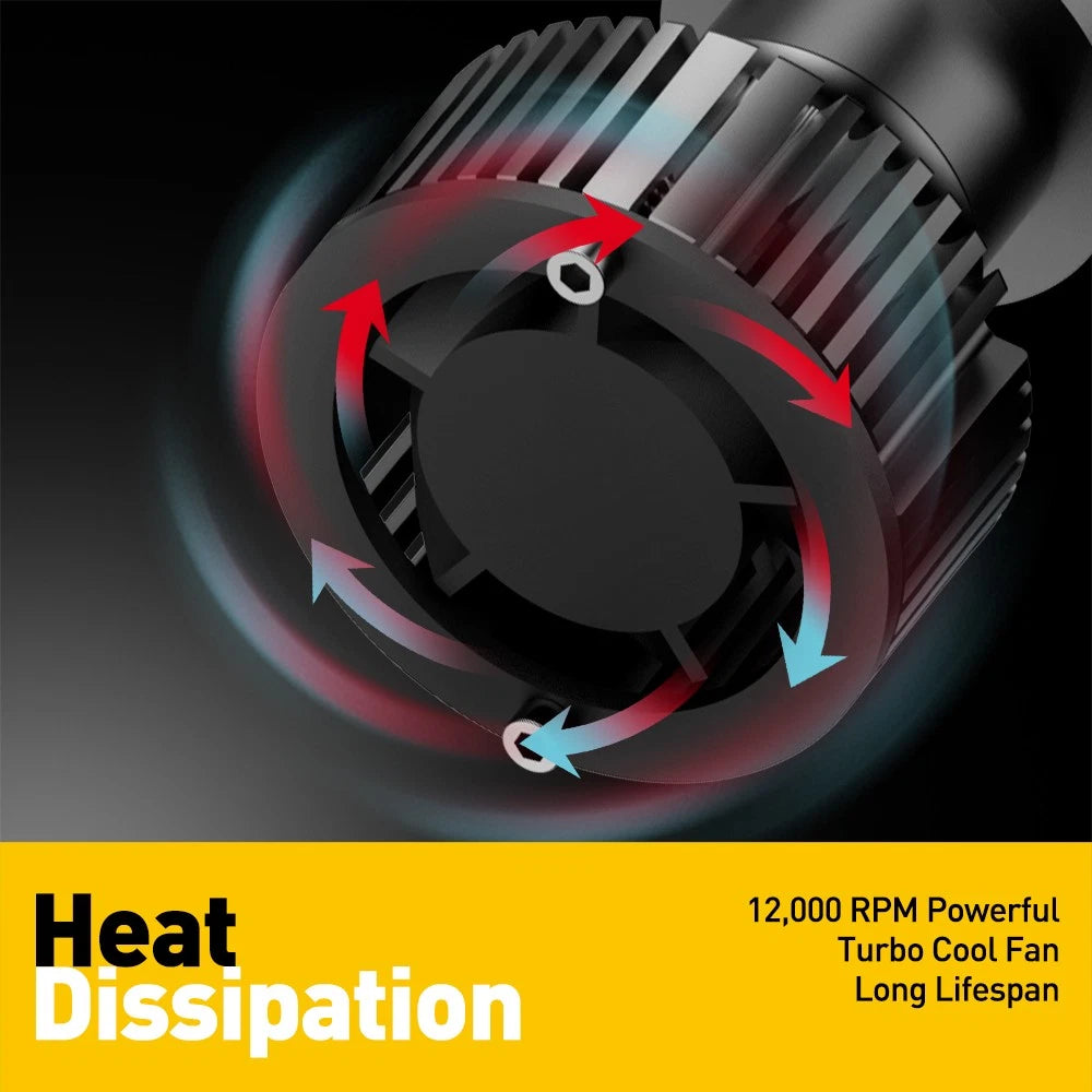 AUXITO H1 LED White 6000k Car Headlight Bulbs Globes Light Lamp Bulbs 16000LM