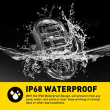 Load image into Gallery viewer, 10-100X LED Clearance Lights Side Marker Amber Red Indicators Trailer Truck NEWA