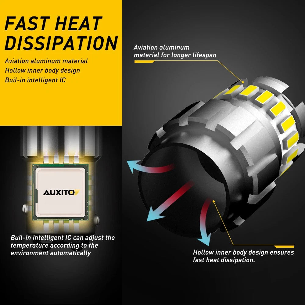 2X White 1016 P21/5W 23SMD LED 1157 Car Tail Brake Tail Stop Light Bulb Globe AU