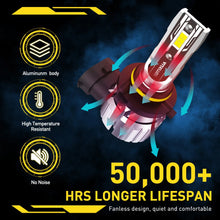 Load image into Gallery viewer, AUXITO 2x HB3 9005 LED Headlight Bulbs Hi Low Beam 120W 22000LM 6500K White A