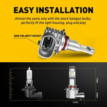 Load image into Gallery viewer, 2x 12000LM 9005 HB3 LED Headlight Kit Beam Bulbs Conversion Fog High Light White